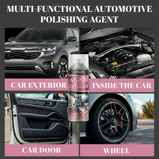 Premium Interior & Exterior Detailer Spray